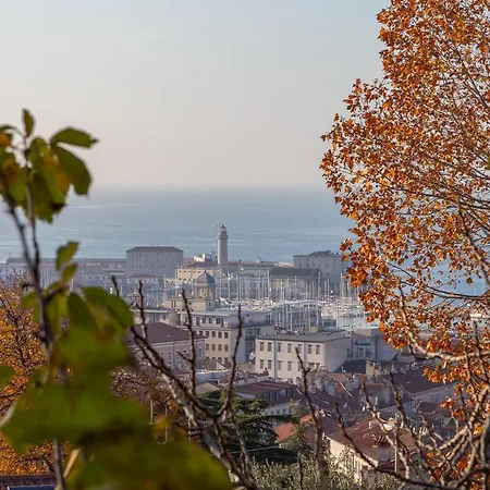 Centro I S. Michele 2 的里雅斯特